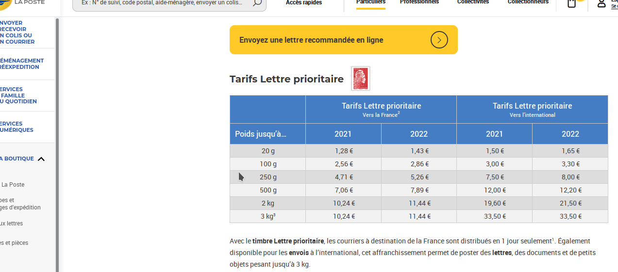 Inflation du prix du timbre rouge entre 2021 et 2022